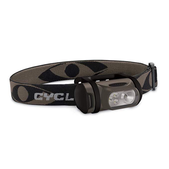 Cyclops Titan XP 112 Lumen Headlamp