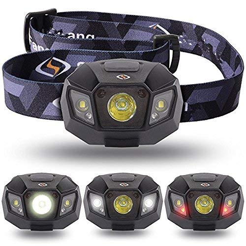 Headlamp Flashlight For Running,Camping,Hiking,Reading,Climbing,Caving,Kids and Other Outdoor Activities (Black)