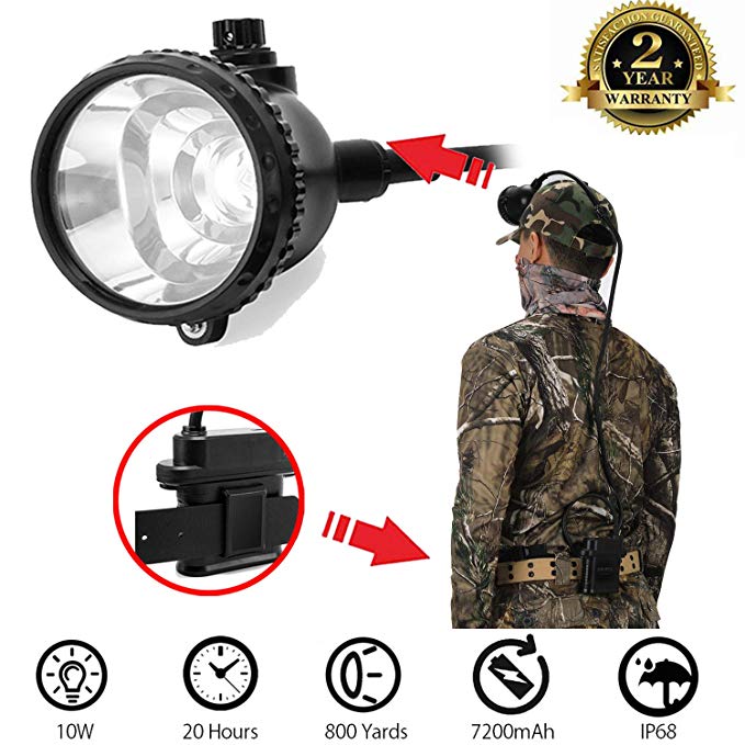 Safety Miner Headlamp Cap With 4 White Light Modes For Mining/Equipped Rechargeable Battery/Free Red&Green Len Filters For Coyote/Predator/Coon Hunting/Waterproof & Explosion Proof Headlight