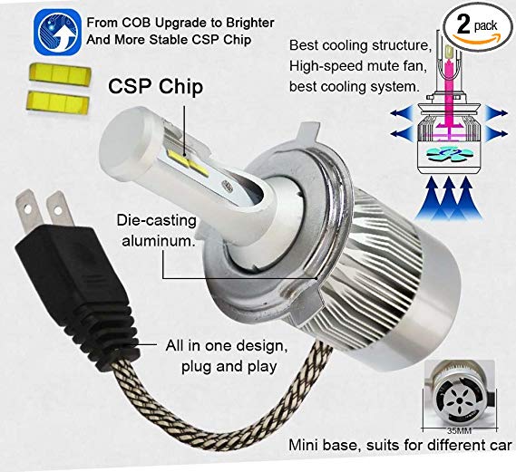 Nova NO-LED-H13BL Blue LED Headlight Replacement Bulb Kit, 55W / 5500 Lumen H13, Philips Chips, IP65 Waterproof LED, Super Bright, Bulb Direct Replacement (set of 2), Hi-Low Beam