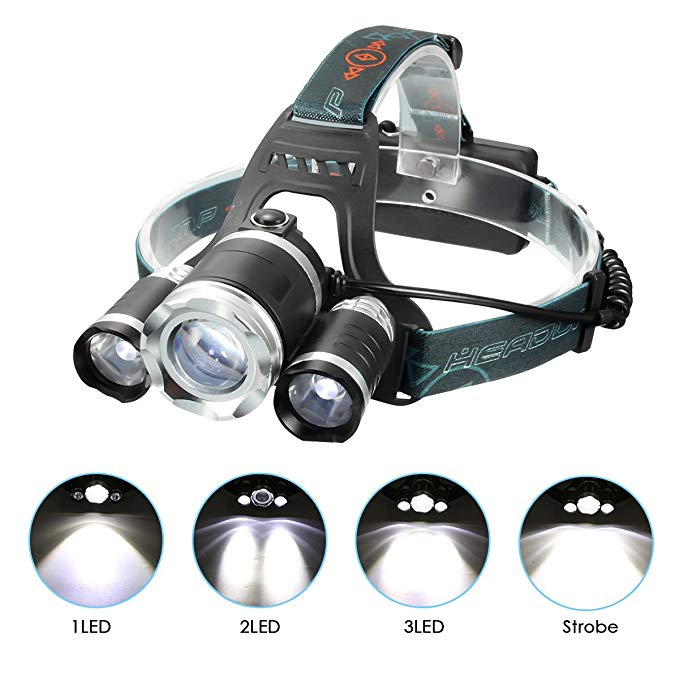 Headlamp,CAMTOA Brightest 4 Modes LED Headlight,5000 Lumens Waterproof Flashlight/LED Head Torch with 90o Moving Zoomable Light-Rechargable Battery Adjustable Headband,Perfect for Running,Camping etc.