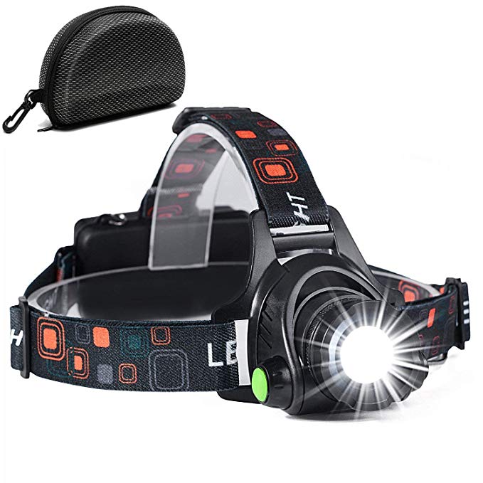 NEWEST Ultra Bright Headlamp Flashlight,3 Modes High Lumen IPX4 Waterproof Zoomable with18650 Rechargeable Batteries,Cree Led Head Light for Hiking Camping Hunting