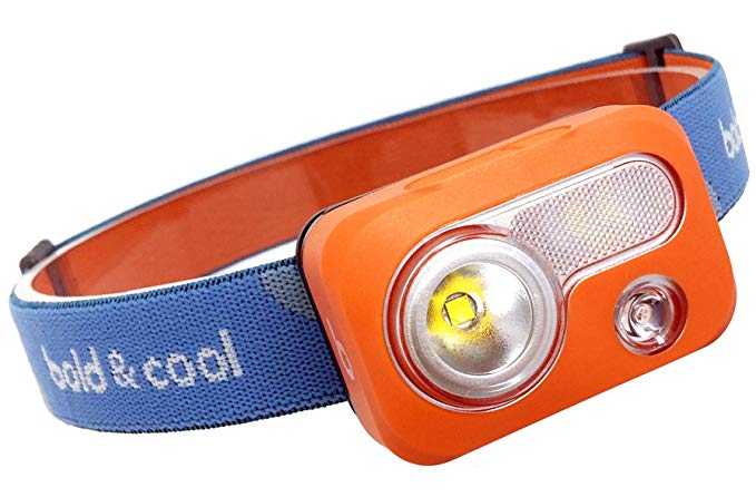 Nova Lux Storm LED Headlamp with 6 light modes, IPX7 Waterproof, Bright 215 Lumen CREE LED, RED Strobe SOS, Lightweight, for backpacking, camping, trekking, hiking, running at dusk, even reading, etc