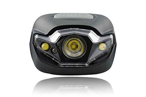 Cocoweb Ultra Bright LED Headlamp Flashlight LED Headlight - Light & Comfortable with 248% Longer Battery Life! Adjustable White, And Strobe Light Ideal for Camping, Running, Hunting, Reading, Construction and more! Water Resistant with batteries included!