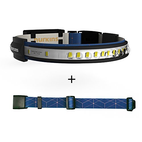 Hurkins Orbit, 180˚ Wide Angle Rechargeable Headlamp (Navy, Orbit+Extention Belt)