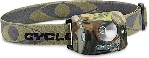 Cyclops Ranger XP 4 Stage Headlamp