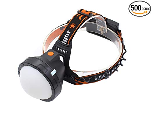 Genwiss Led Rechargeable Bright Headlamp, XML-T6 3000lm 90 Degree Rotation Plastic Lampshade Make Light More Soft Headlamp Include 2 x Batteries, Charger, Car Charger for Camping Biking Hunting