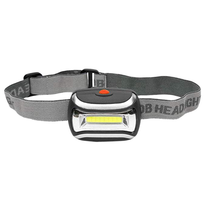 Nesee Head Lamp,Outdoor Torch 5W Headlight 600 Lumens Bright Adjustable Angle LED Head Lamp