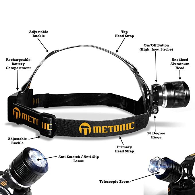 LED Headlamp with Exclusive Batteries. Designed to Perform. 3 Modes, 1800 Lumens, Telescopic Zoom, Adjustable Strap. Perfect for Camping, Hiking, Working. Rechargeable Batteries and Chargers.