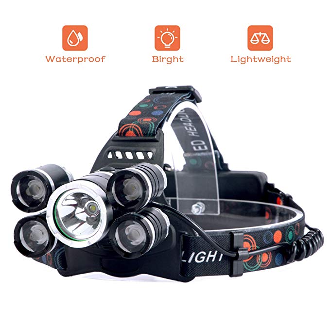 Headlamp Rechargeable, LED Headlight 4 Modes, LED Work Headlight Waterproof, Head Torch with Rechargeable Batteries, Brightest 10000 Lumen Headlight Flashlight for Camping, Running, Hiking, Fishing