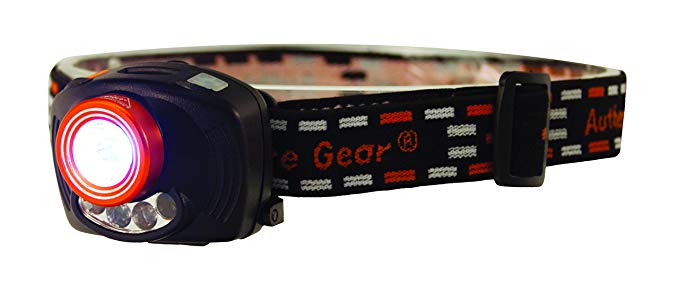 Texsport 3-Watt Cree XP Headlamp