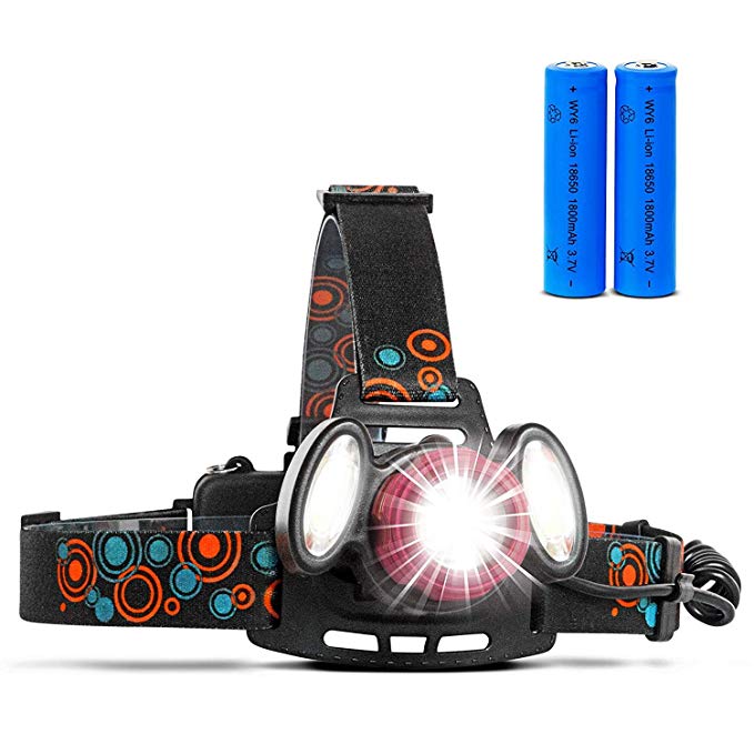 KALMIRIS Rechargeable Headlamp - IPX5 Waterproof Bright Cree Zoomable Headlamp - 600 Lumen LED Headlamp.