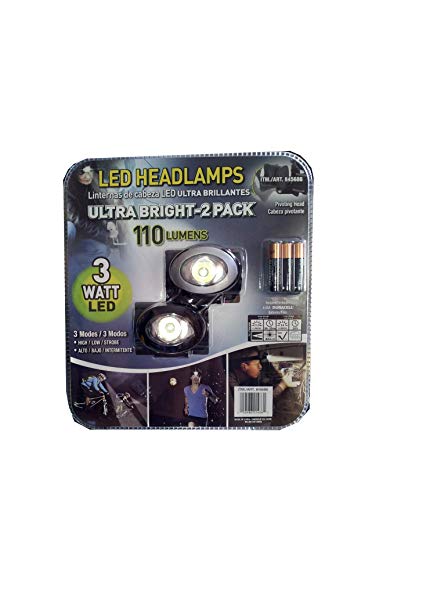 Ultra Bright LED Headlamps 2 Pack with Batteries