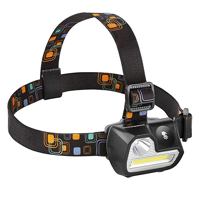 Headlamp, RockBirds H542 200Lumens 5 Modes LED Headlights, Waterproof Touch Sensitive Switch, 3 AAA Batteries (White & Red)