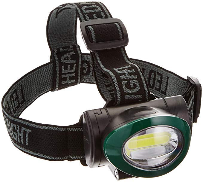 Blazing LED Cob Headlamp, 3W