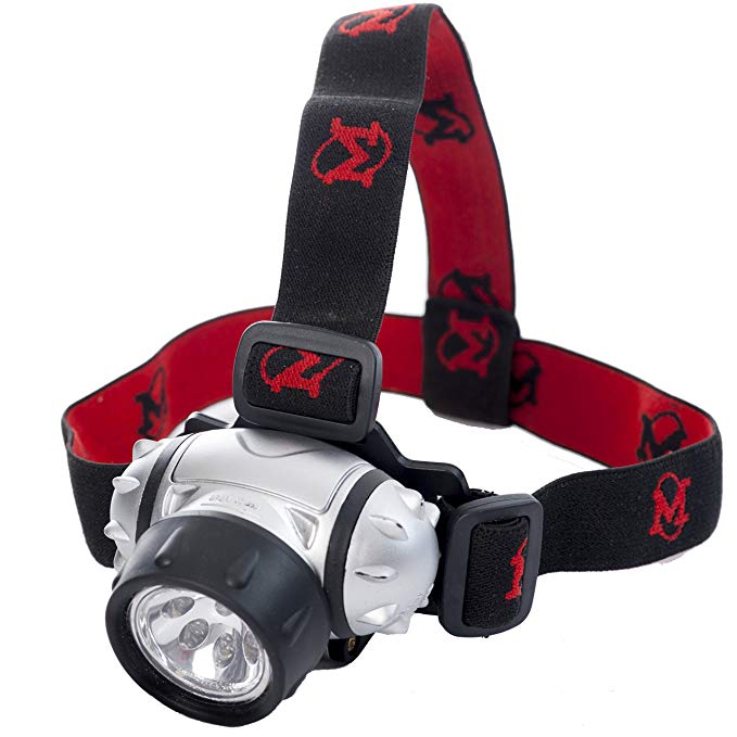 MhIL LED Hands-free Headlamp By (R) Battery Powered Flashlight/Headlight Great for Camping, Hiking, Working in the Dark, Using Without Hands Adjustable 3-way Light & Adjustable Head Strap