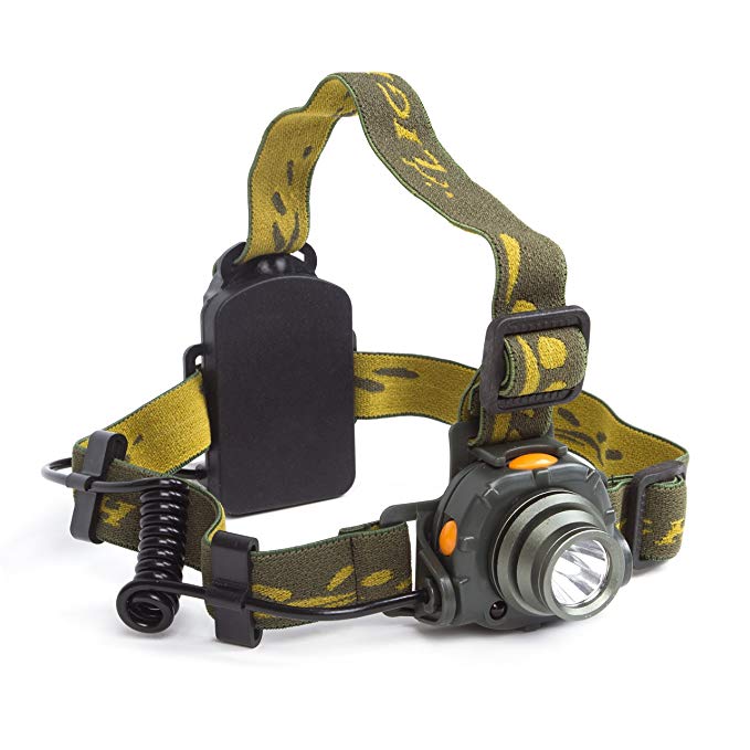 Lightess LED Headlamp Flashlight Motion Sensor Headlight